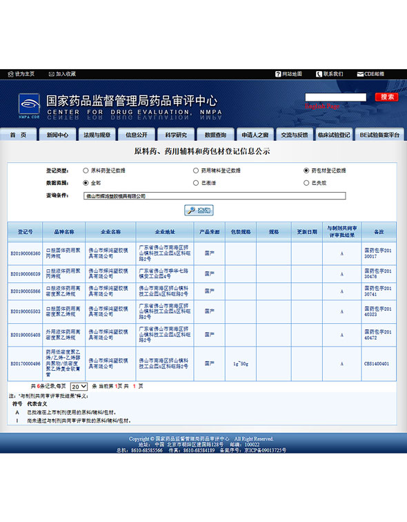 原料药、药用辅料和药包材等级信息公示